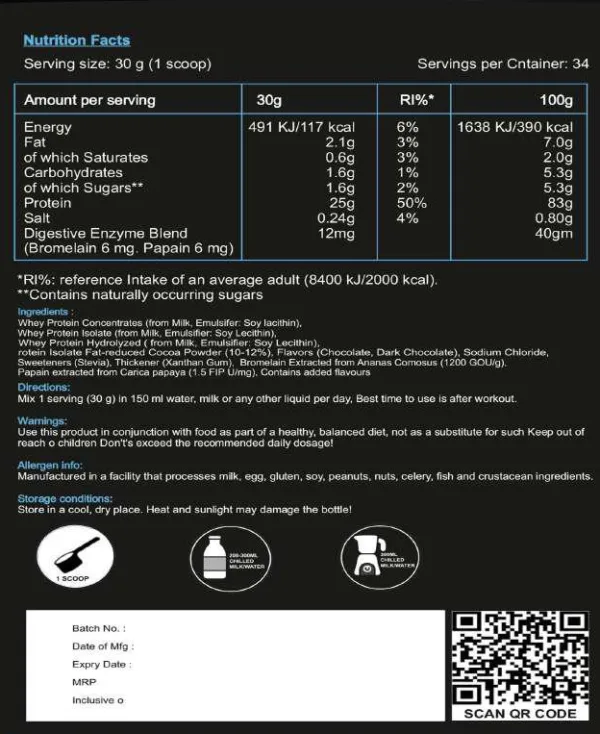 Newly_product-desc